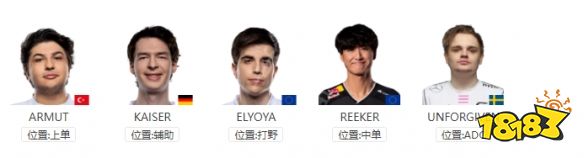 LOLS12全球總決賽參賽戰隊有哪些 英雄聯盟s12全球總決賽參賽戰隊介紹