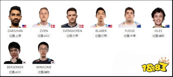 LOLS12全球總決賽參賽戰隊有哪些 英雄聯盟s12全球總決賽參賽戰隊介紹