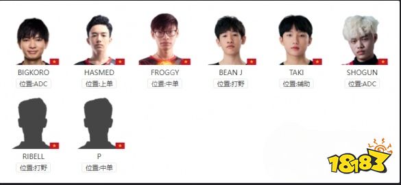 LOLS12全球總決賽參賽戰隊有哪些 英雄聯盟s12全球總決賽參賽戰隊介紹