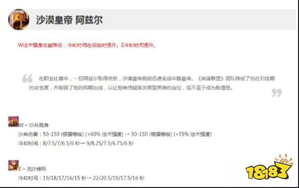 lol12.17版本沙皇削弱了什么 英雄联盟12.17版本沙皇削弱一览