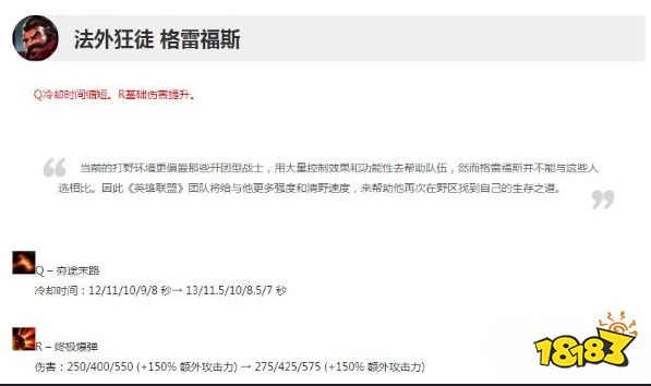 lol12.17版本男槍加強(qiáng)了什么 英雄聯(lián)盟12.17版本男槍加強(qiáng)一覽