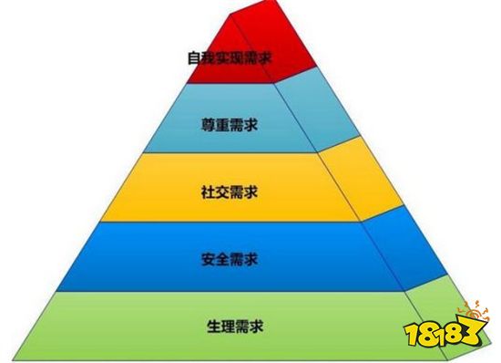 AI配音、AI作画、AI下棋  AI是否会取代人类的所有工作