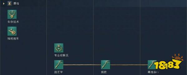 帝国时代4中国人科技树详情一览 中国人国家科技大全