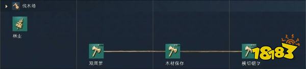 帝国时代4中国人科技树详情一览 中国人国家科技大全