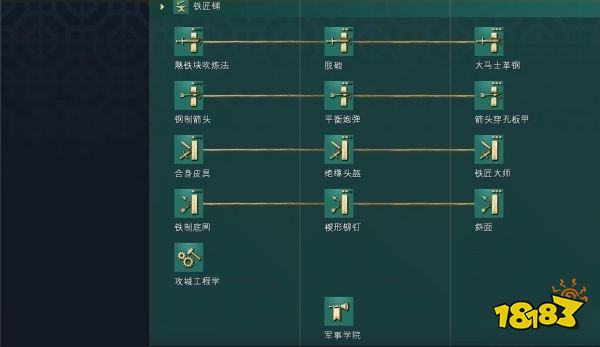 帝国时代4中国人科技树详情一览 中国人国家科技大全