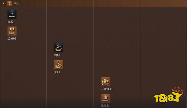 帝国时代4法兰西人科技树详情一览 法兰西人国家科技大全