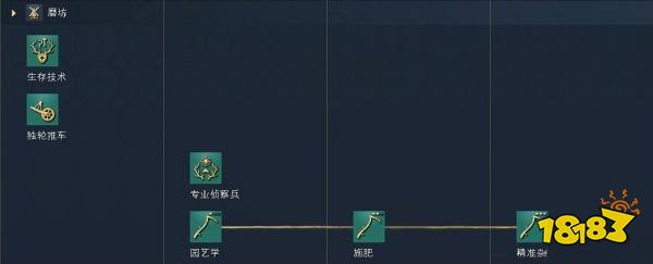 帝国时代4法兰西人科技树详情一览 法兰西人国家科技大全