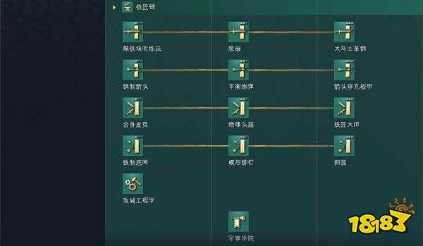 帝国时代4法兰西人科技树详情一览 法兰西人国家科技大全
