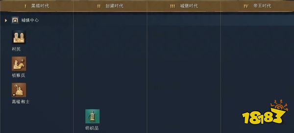 帝国时代4神圣罗马帝国科技树详情一览 神圣罗马帝国国家科技大全