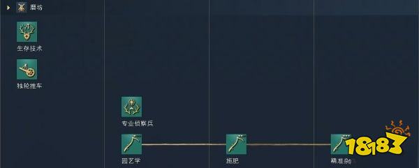 帝国时代4神圣罗马帝国科技树详情一览 神圣罗马帝国国家科技大全