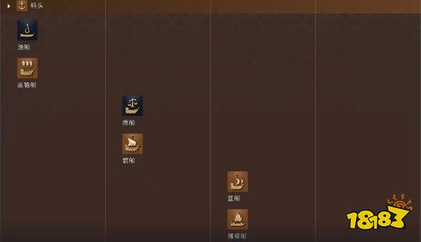 帝国时代4神圣罗马帝国科技树详情一览 神圣罗马帝国国家科技大全