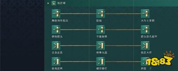 帝国时代4神圣罗马帝国科技树详情一览 神圣罗马帝国国家科技大全
