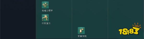 帝国时代4神圣罗马帝国科技树详情一览 神圣罗马帝国国家科技大全
