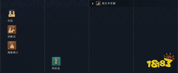 帝国时代4神圣罗马帝国科技树详情一览 神圣罗马帝国国家科技大全