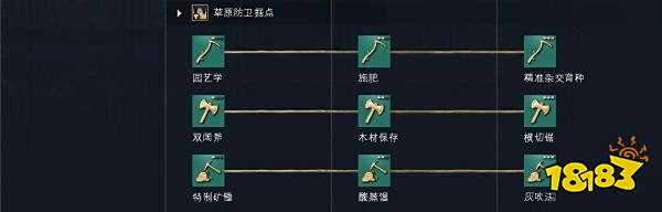 帝国时代4蒙古人科技树详情一览 蒙古人国家科技大全