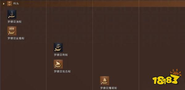 帝国时代4罗斯人科技树详情一览 罗斯人国家科技大全