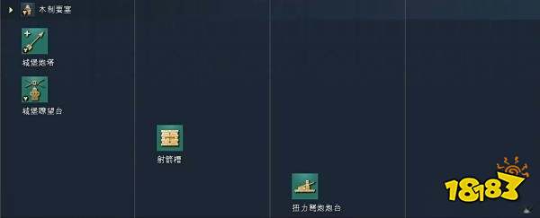 帝国时代4罗斯人科技树详情一览 罗斯人国家科技大全