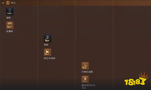 帝国时代4黑衣大食王朝科技树详情一览 黑衣大食王朝国家科技大全