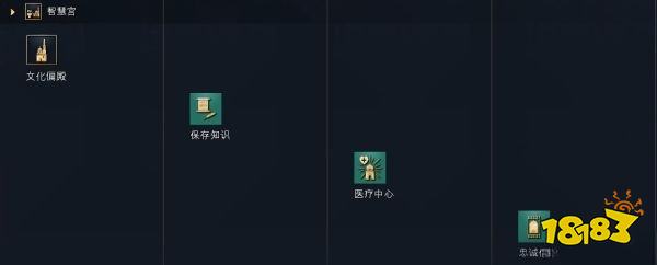 帝国时代4黑衣大食王朝科技树详情一览 黑衣大食王朝国家科技大全