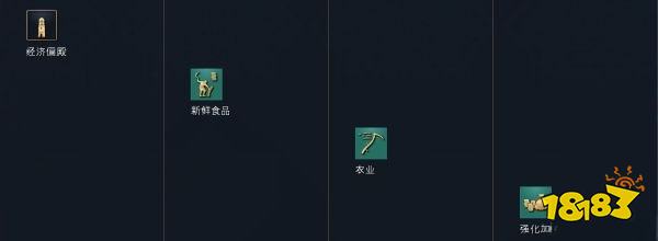 帝国时代4黑衣大食王朝科技树详情一览 黑衣大食王朝国家科技大全