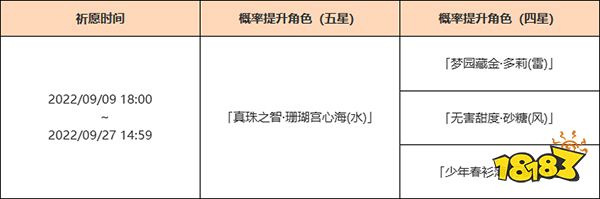 原神3.0下半卡池陪跑角色一览 3.0下半卡池都有谁
