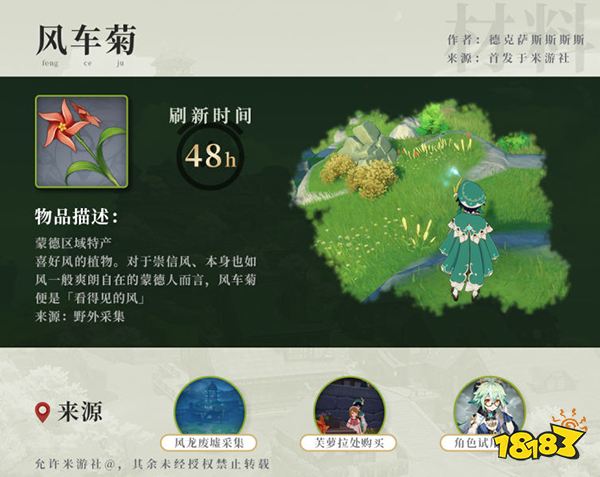原神砂糖突破材料一覽 砂糖突破80級需要哪些材料