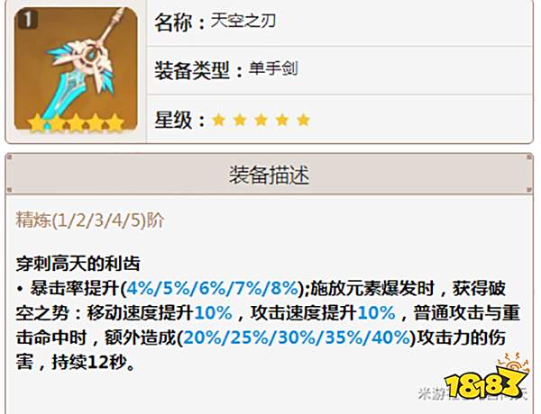 原神行秋武器推荐一览 行秋带什么武器好