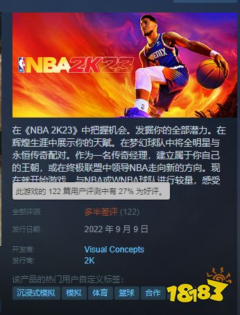 《NBA 2K23》Steam获多半差评：年年骂，年年买
