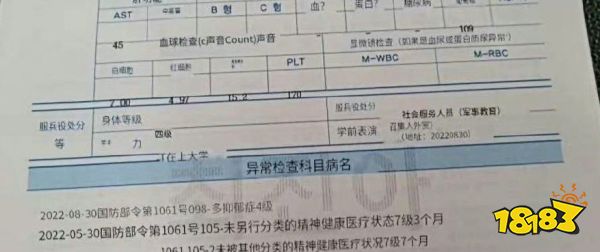 《英雄联盟》前职业选手imp确诊为精神病四级 免除服兵役