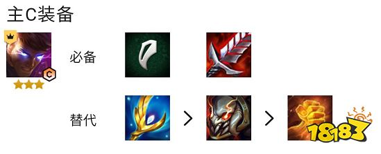 云顶之弈S7.5神龙杰斯阵容怎么玩 神龙杰斯阵容推荐