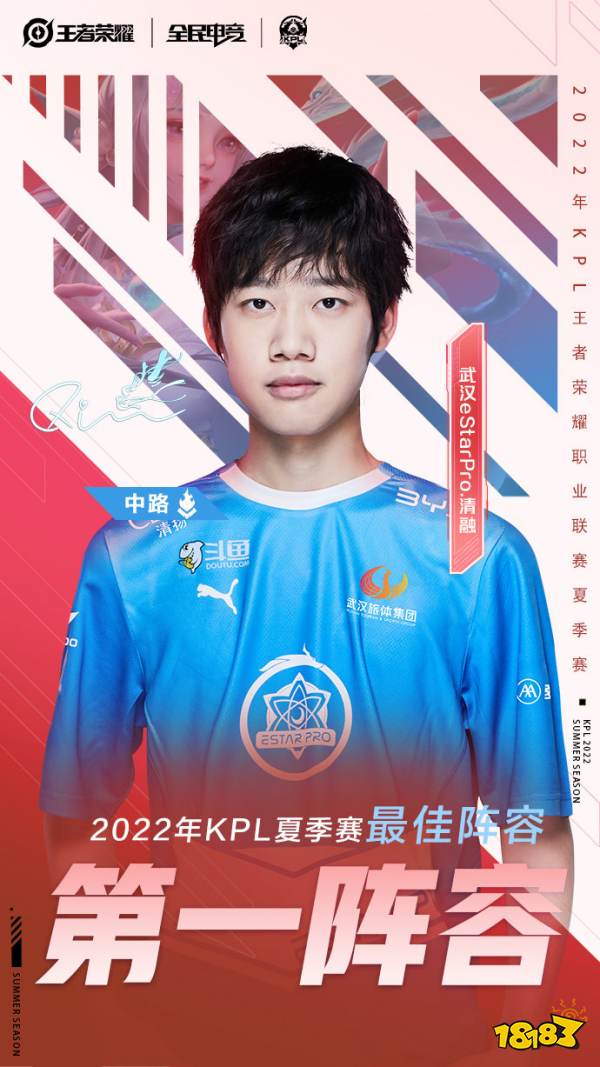 2022kpl夏季赛第一阵容都有谁 第一阵容成员介绍