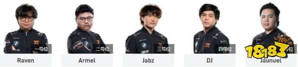 Ti11Fnatic陣容是什么 Dota2Fnatic陣容一覽