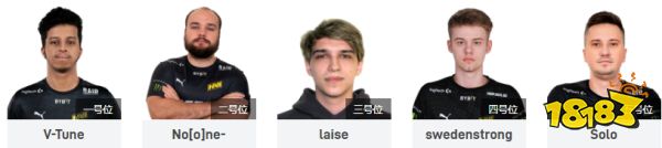 Ti11NaVi陣容是什么 Dota2NaVi陣容一覽