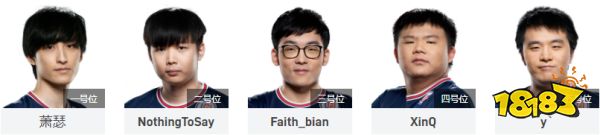 Ti11LGD陣容是什么 Dota2LGD陣容一覽