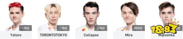 Ti11Spirit陣容是什么 Dota2Spirit陣容一覽