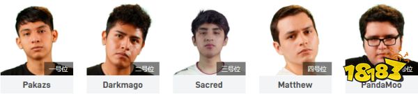 Ti11TA陣容是什么 Dota2TA陣容一覽