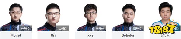 Ti11Aster陣容是什么 Dota2Aster陣容一覽