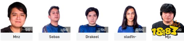 Ti11Tempest陣容是什么 Dota2Tempest陣容一覽