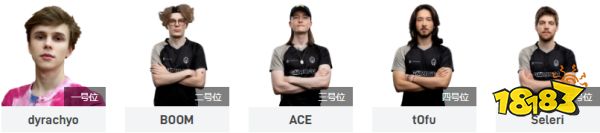 Ti11GG陣容是什么 Dota2GG陣容一覽