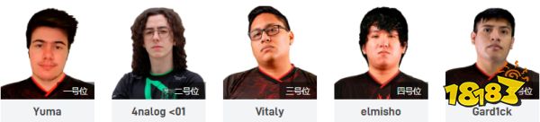 Ti11Hokori陣容是什么 Dota2Hokori陣容一覽