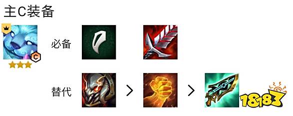 云顶之弈S7.5神龙努努阵容怎么玩 神龙努努阵容推荐