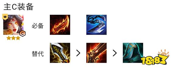 云顶之弈S7.5冒险换形霞怎么玩 冒险换形霞阵容推荐