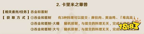 原神须弥每日委托成就汇总 须弥每日委托都有哪些成就