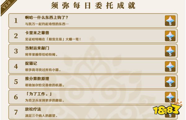 原神须弥每日委托成就汇总 须弥每日委托都有哪些成就