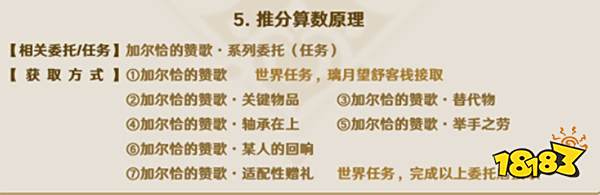 原神须弥每日委托成就汇总 须弥每日委托都有哪些成就