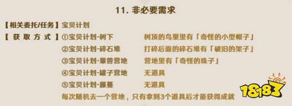 原神须弥每日委托成就汇总 须弥每日委托都有哪些成就