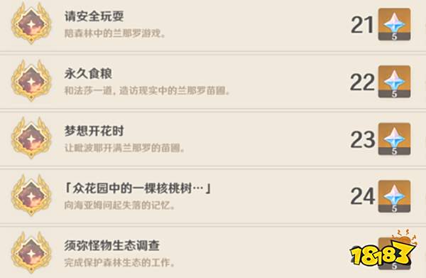 原神须弥隐藏成就一览 3.0须弥天动万象有哪些隐藏成就