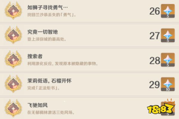 原神须弥隐藏成就一览 3.0须弥天动万象有哪些隐藏成就