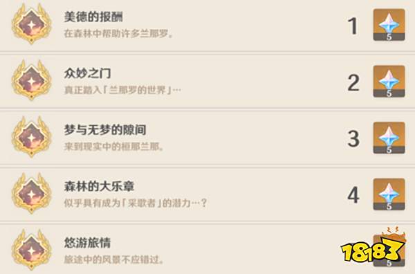 原神须弥隐藏成就一览 3.0须弥天动万象有哪些隐藏成就