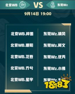 王者荣耀2022挑战者杯9月14日赛程介绍